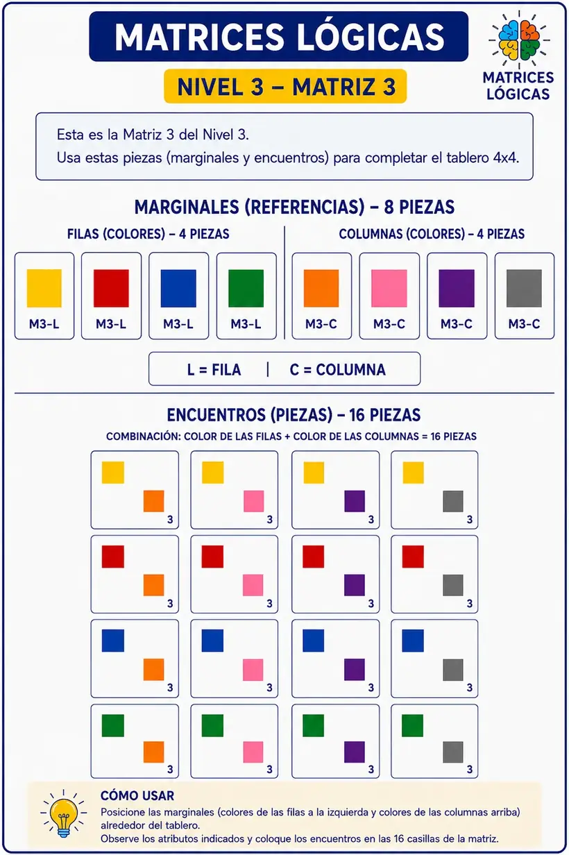 Ejemplo de matriz del nivel 3: Combinaciones cromáticas